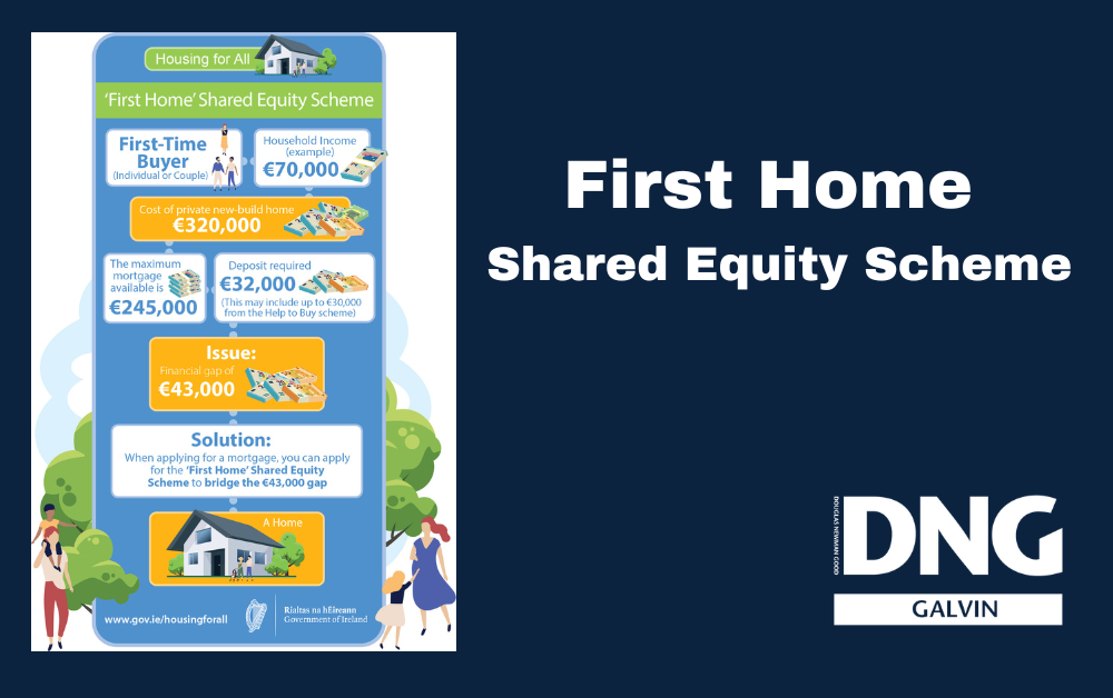 First Home shared Equity scheme