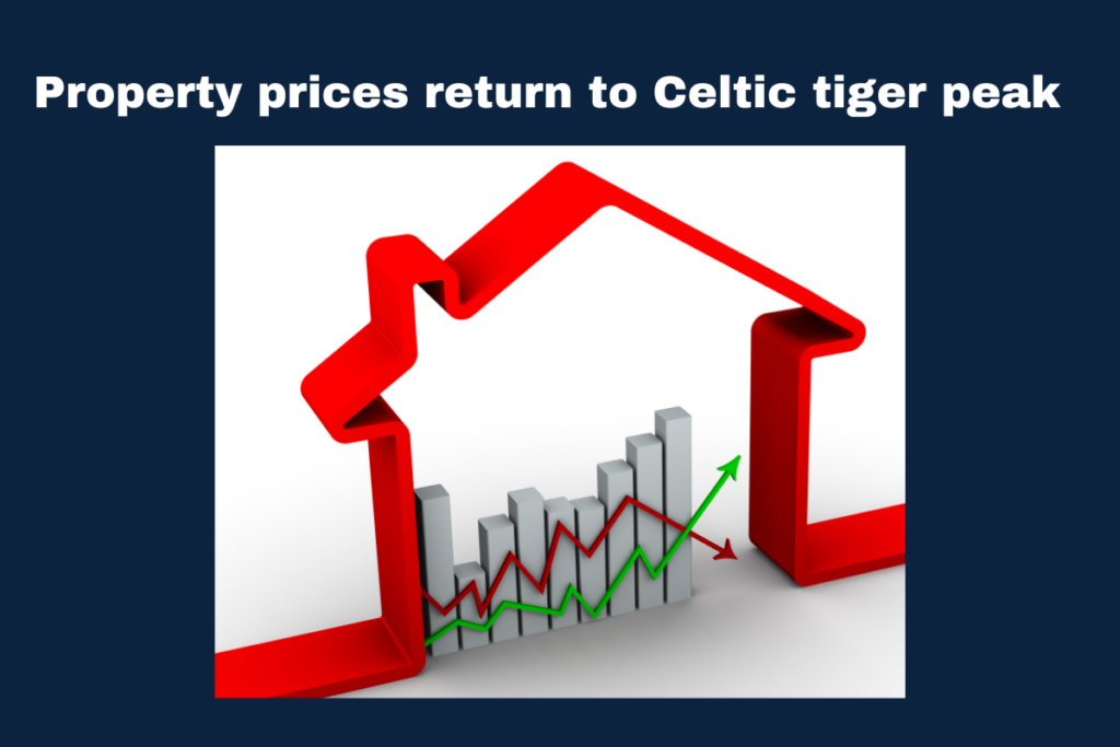 Irish property prices return to celtic tiger peak