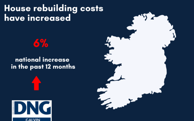 Rising House Rebuilding Costs: Insights for Cork Homeowners