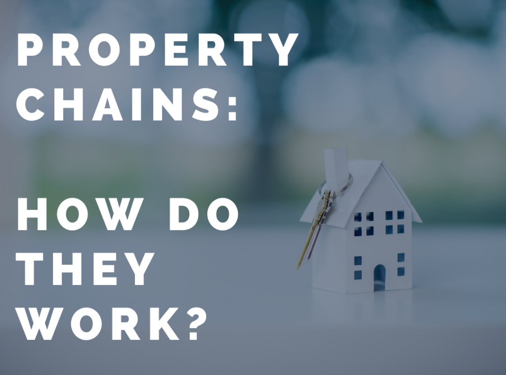 property-chains-west-cork
